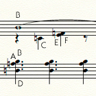 Note Names
